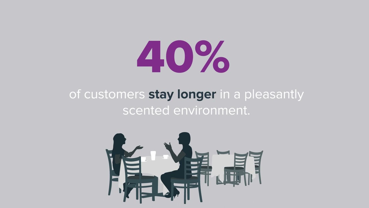 Create an engage guest experience with ambient scenting to keep you guests coming back from more.