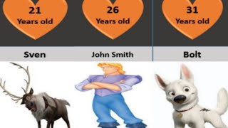Comparison:Age Disney Cartoon Characters