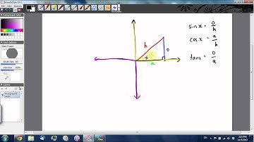 BubbleHelpSG - Trigonometry 4 (Angles more than 90 degrees)