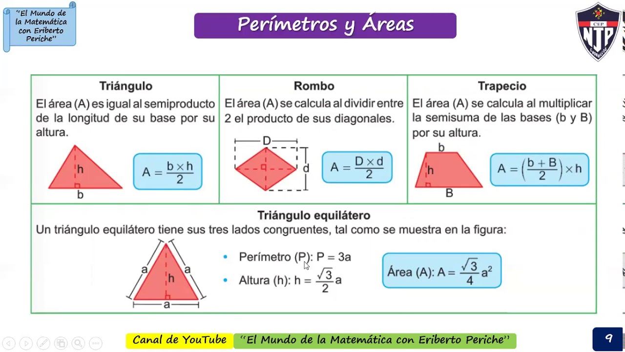 GEOMETRÍA: ANALIZANDO LOS PERÍMETROS Y ÁREAS DE FIGURAS GEOMÉTRICAS