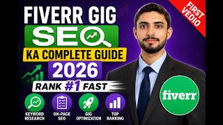 Fiverr Gig SEO Ka Complete Guide 2026 in Urdu (Rank #1 Fast)
