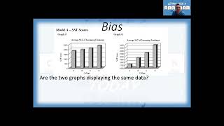 Graphing Data - Choosing the right type and avoiding bias