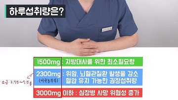 다이어트 시 염분 나트륨 적정 섭취량은? (저염식 무염식 하지 마세요!)