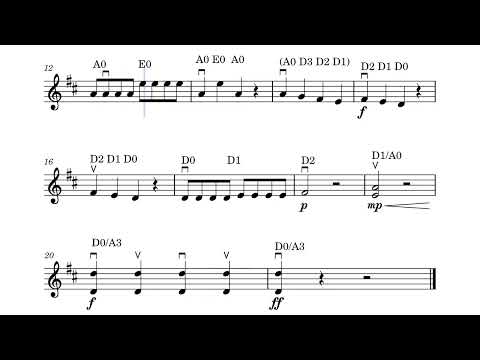 Hot Cross Buns – England Folk Song Beginner String Orchestra Concert Music-violin Part practice