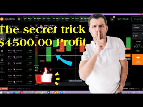 Iq option strategy 2022 pdf
