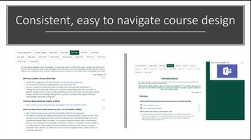 Best Practices in Course Design for the LMS