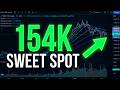 KSE-100 CRASH OR TRAP? 🚨 Big Scam or Golden Opportunity? 🔥 #psx