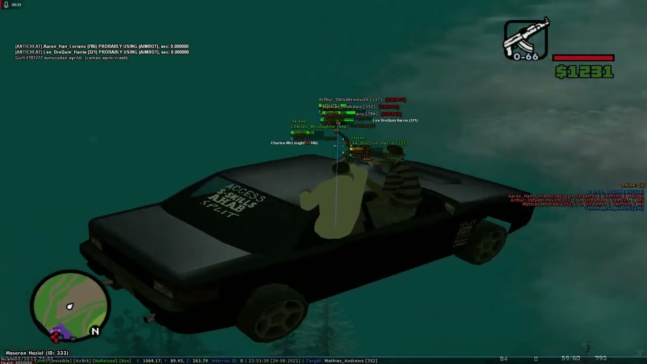 last disstrack to rina players