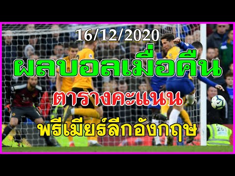 ผลบอลเมื่อคืน 16/12/2020 พรีเมียร์ลีก ตารางคะแนน ดาวซัลโว,และอีก3ลีก