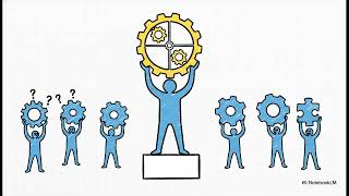 The Operating System for Scaling Product Teams