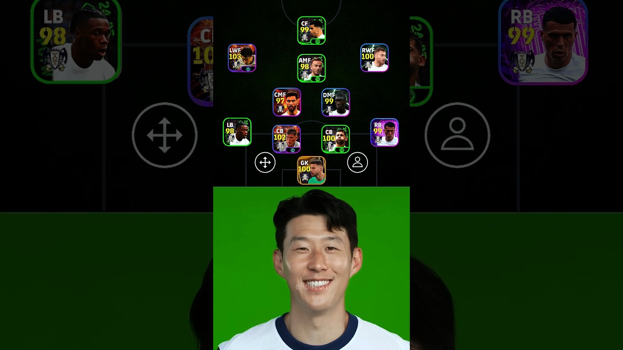 Tottenham Hotspur Squad🤍  