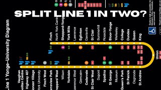 Should We Split Line 1 In Half?