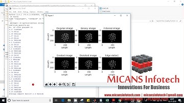 Rice Quality analysis using machine learning python