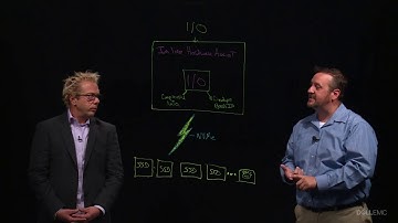 PowerMax Data reduction: More Efficiency, No Compromises.