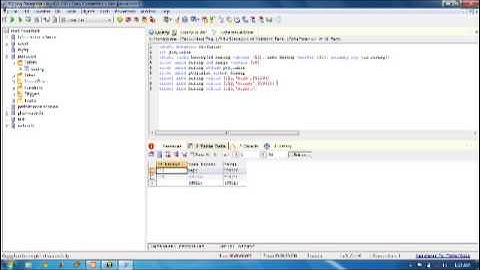 membuat datbase menggunakan sqlyog