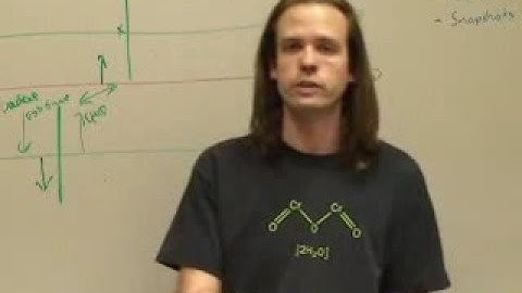 Hyper-V Part 3 - TAP and VSS Snapshots 2/2