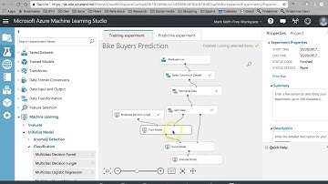 Azure Machine Learning Studio: Two-Class Decision Jungle