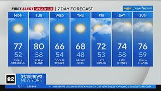 First Alert Weather: CBS2 6:30 p.m. forecast 05/14/2023
