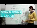 Правила чтения c и g, а также ch, gh в английском. Preply