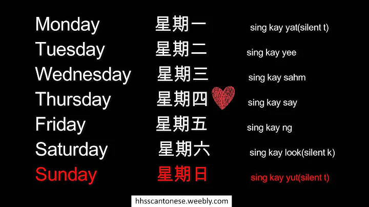 Saying the days of the week in Cantonese - DayDayNews