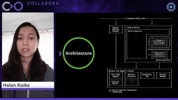 Image Signal Processing (ISP) Drivers & How to Merge One Upstream | Live Embedded Event 2020