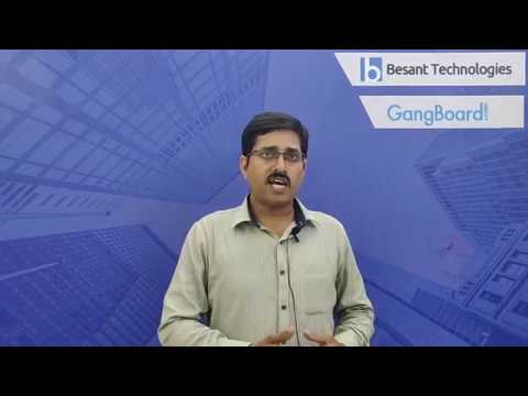 Java Abstract class Vs interface | Java Tutorial For Beginners - YouTube