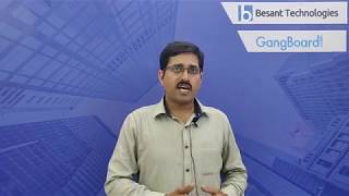 Java Abstract class Vs interface | Java Tutorial For Beginners