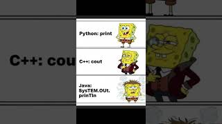 Output function in python, c++ and java difference #programming @CodeWithHarry