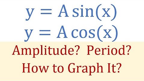 Variations of the Sine and Cosine Functions Y=Asin(x) and y=Acos(x) with Examples