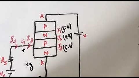 Gate Characteristics of SCR