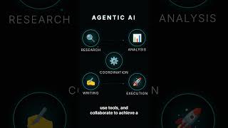 🔥 The Future of AI Isn’t Chatbots… It’s Autonomous Workers #AI#automation #ViralShorts 🚀