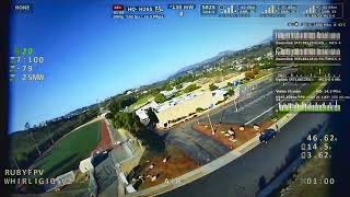 Famous Ruby FPV 11.6 Net Worth