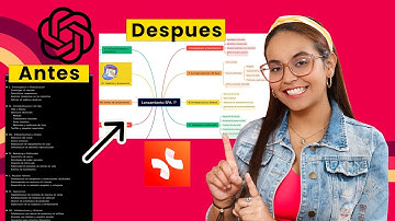 Cómo crear MAPAS MENTALES con ChatGPT y Xmind