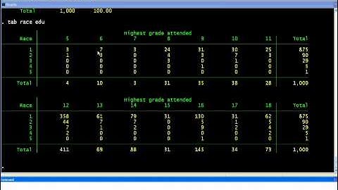 STATA Video 1 Introduction