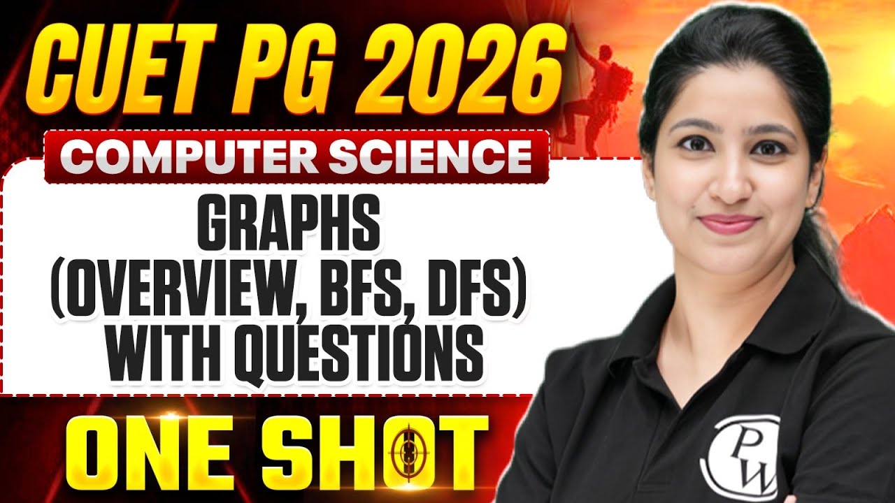 CUET PG 2026 Computer Science | CUET PG Computer Science Graph Concepts + MCQs