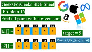Find all pairs with a given sum | GFG SDE Sheet