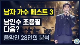 Why Did Music Directors and Bandmasters Choose Lim Young-woong Alongside Nam In-su and Cho Yong-p...