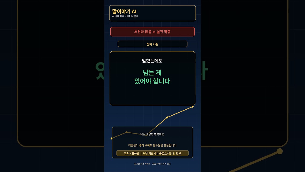 추천마 6두? 그거 진짜 적중 맞나요? | 말이야기 AI