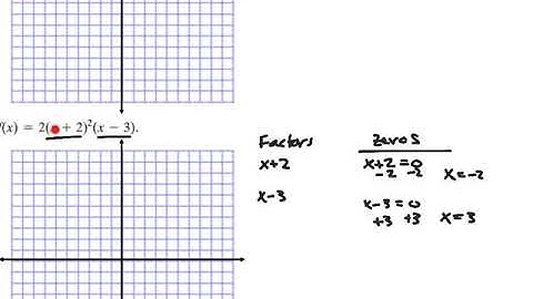 CMC - MATH 121 - SECTION 3.2 - NOTES