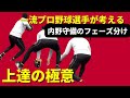 【内野守備の教科書】プロ野球一流内野手が考える守備の極意。内野守備のすべてがつまったフェーズ分け。