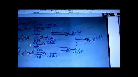 VLSI Circuit Design: Unit 5-3:- Example  of Fault Equivalence