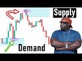 Learn Supply and Demand Trading In 10 Minutes