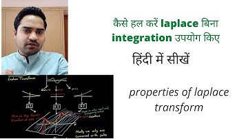 EE-205 PROPERTIES OF LAPLACE TRANSFORM , ELECTRIC CIRCUIT THEORY BY HONEY KUMAR MOURYA