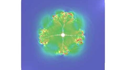 Dynamic Hydraulic fracture