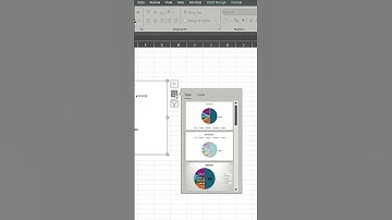 Pie Charts Made Simple | Easy Data Visualization  #excel