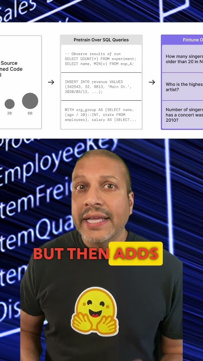 Text to SQL with NSQL from Numbers Station - YouTube