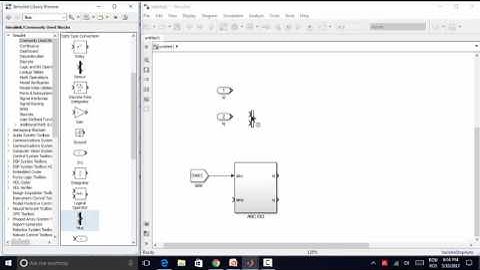 PART 2: SPEED CONTROL OF INDUCTION MOTOR USING FOC METHO/PHƯƠNG PHÁP FOC ĐIỀU KHIỂN ĐCKĐB