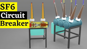 sf6 circuit breaker in Hindi ,  sf6 circuit breaker working principle , sf6 , satyajit mistry