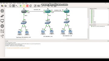 konfigurasi ospf  - gns3