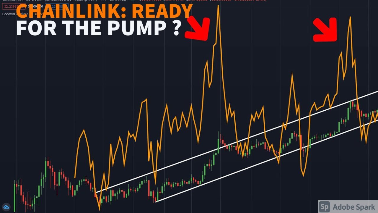 Chainlink: Is $50 February still in play ?